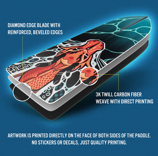 X29 - Headway - Allen Key Adjustable Paddle - Hornet
