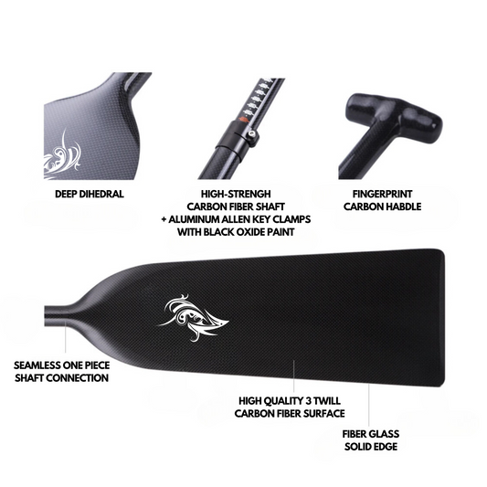 FALER Adjustable paddle (Allen Key / With small aesthetic defaults) - Black Glossy