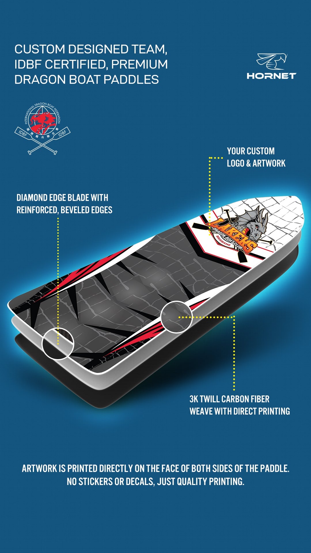 Custom design - (lever) - Hornet adjustable paddle - PADL ZONECustom design - (lever) - Hornet adjustable paddle